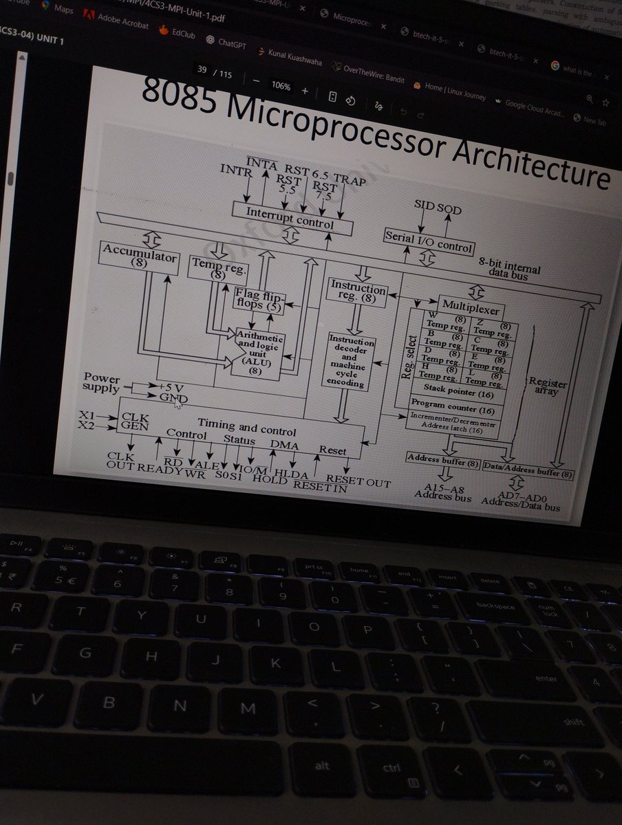 Himanshu__75's tweet image. Microprocessors are everywhere… in phones, cars, rockets. But the moment I try to study them for exams, my own processor overheats and shuts down 😭
#MicroProcessor