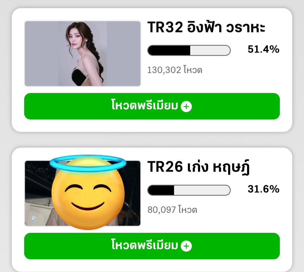 antarmy_vn's tweet image. 50,202 gap woohoooo 🙆🏻‍♀️🥳
130,000 votes 🔜 131,000 votes

DM us for get emails to vote 💬
อินบ็อกซ์มาเพื่อรับอีเมลสำหรับโหวตได้เลย 💬
Inbox tụi mình lấy mail vote nha 💬

📍: thairath.co.th/campaign/vote

#VoteForENGFA
#อิงฟ้าวราหะ #อิงฟ้ามหาชน
#EngfaWaraha @EWaraha