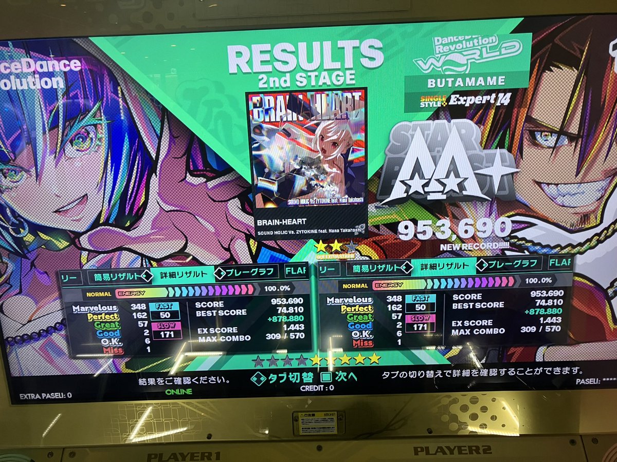 hideaki0426ddr's tweet image. DDR 池袋R1
今日は久しぶりのR1 金筐体踏まないと踏む感覚が鈍りますのでこれは要練習ですね。