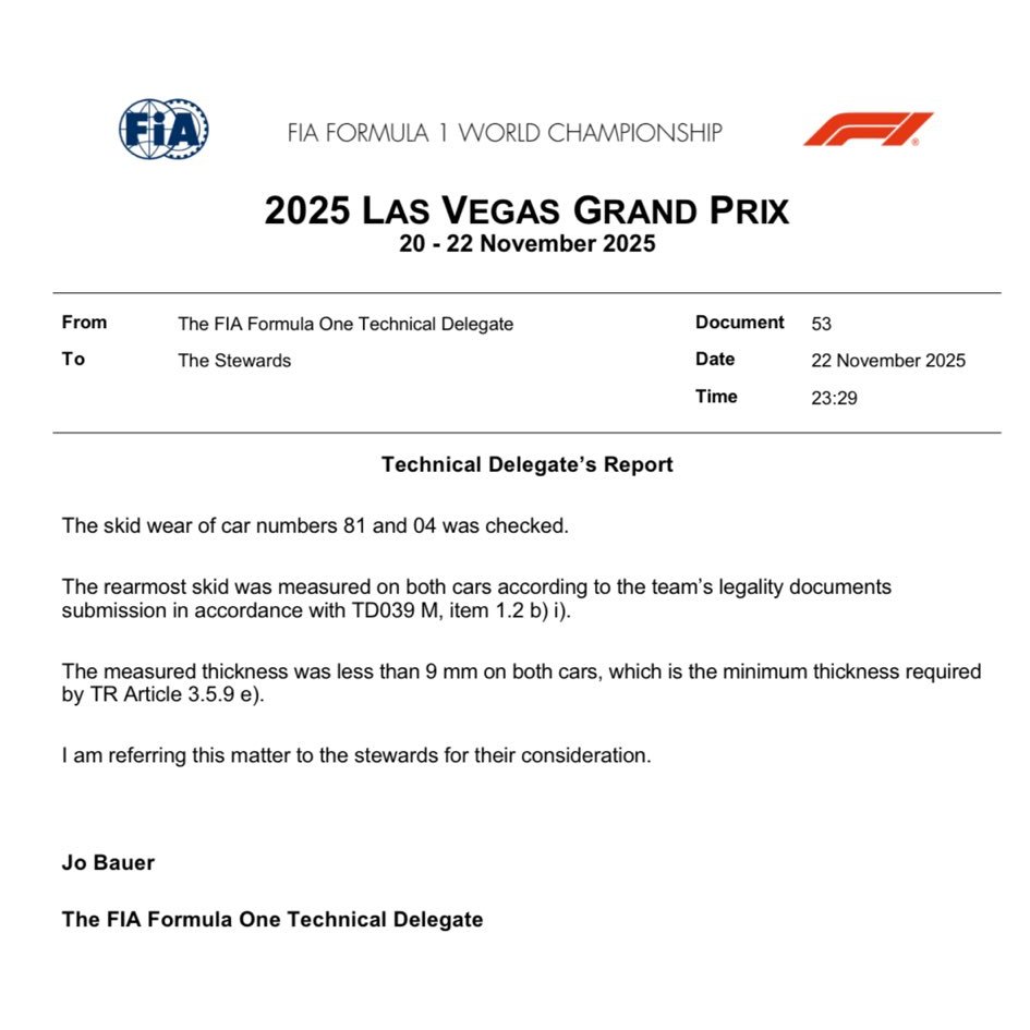 F1 Speed Indonesia tweet media