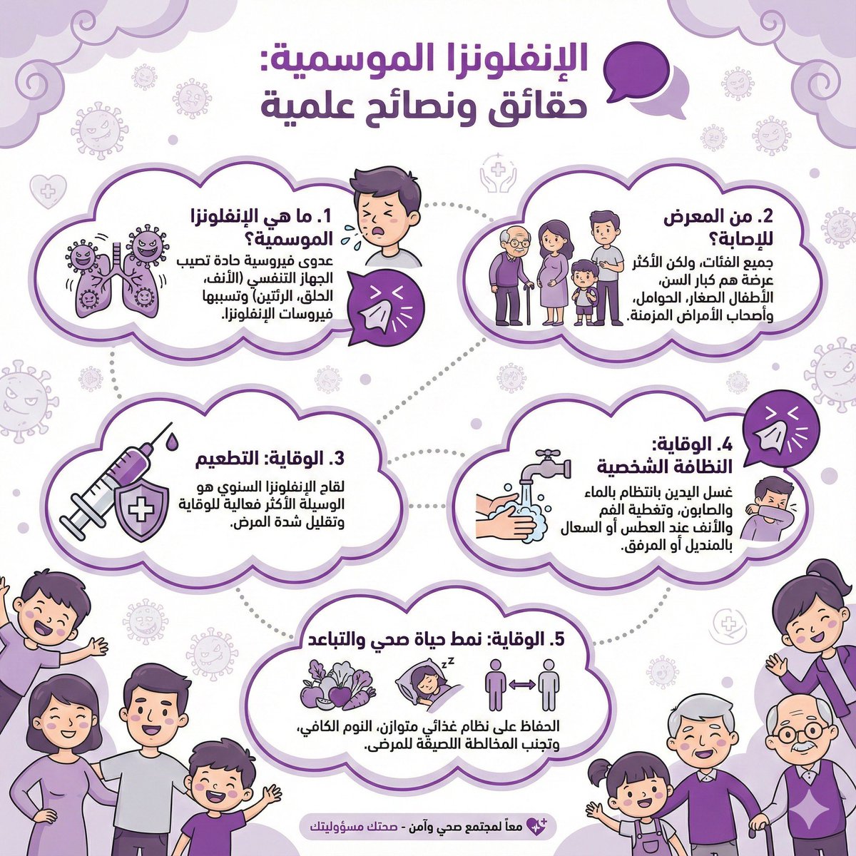 bulble91's tweet image. معا لمجتمع صحي وأمن 🤍

@NanoBanana