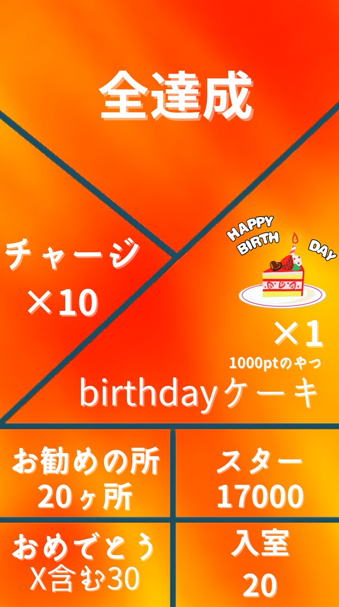 明日全く誕生日イラストじゃない誕生日パネル開けしますｯ！

良かったら入室だけでも〜！！