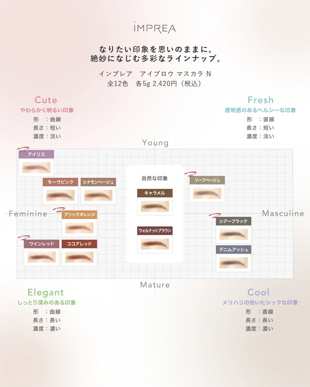 ミルボン公式(milbon) on X: 