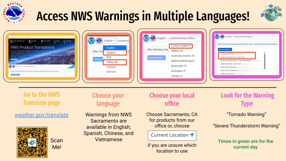 NWSSacramento's tweet image. DYK our warnings are now online in Spanish, Vietnamese &amp;amp; Chinese (Simplified)?

¿Sabías que nuestras advertencias están disponibles en español?

Bạn có biết cảnh báo của chúng tôi có sẵn trực tuyến bằng tiếng Việt không? Xem hình ảnh bên dưới.