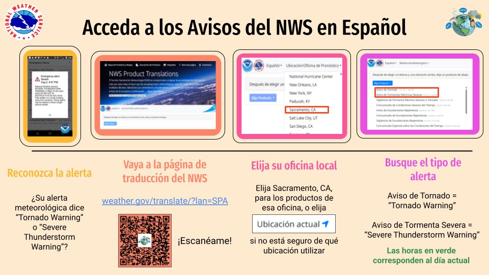 NWSSacramento's tweet image. DYK our warnings are now online in Spanish, Vietnamese &amp;amp; Chinese (Simplified)?

¿Sabías que nuestras advertencias están disponibles en español?

Bạn có biết cảnh báo của chúng tôi có sẵn trực tuyến bằng tiếng Việt không? Xem hình ảnh bên dưới.