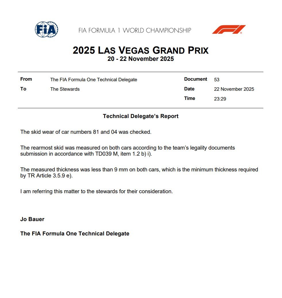 FormulaPassion.it tweet media