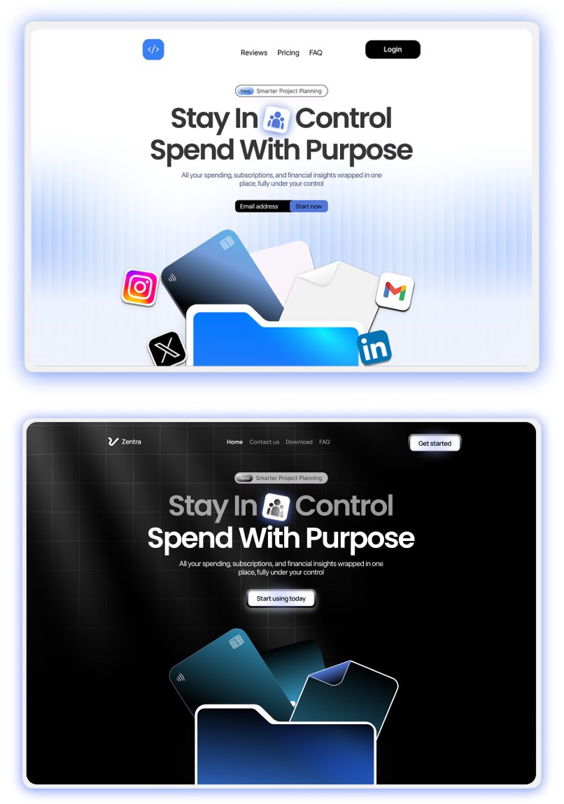 _sameerrr0's tweet image. Top to bottom