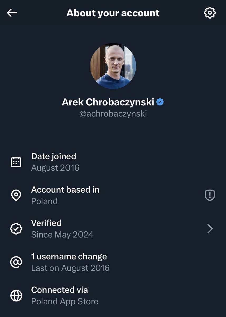 achrobaczynski's tweet image. Well, that's true.