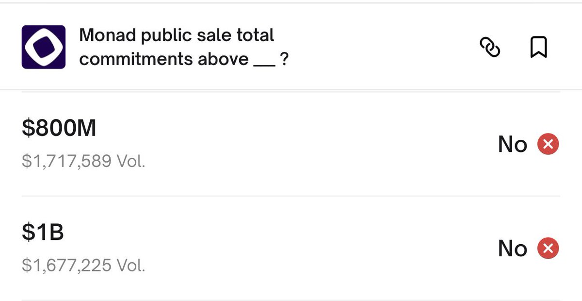 Good morning everyone!

It’s truly a good morning if you betted on the same markets as I recommended. Everything has profited! 
Today I’ll try to analyse new market, so, stay tuned!