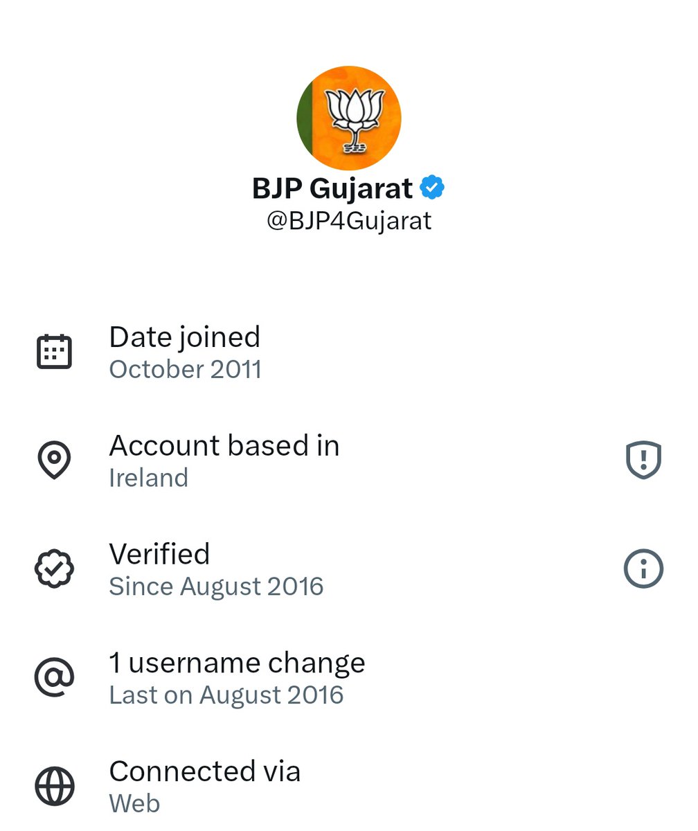 RoflGandhi_'s tweet image. Brazil ke voter, Ireland ka admin aur China ki chai....nandu bhai, nandu bhai 🫡🫡