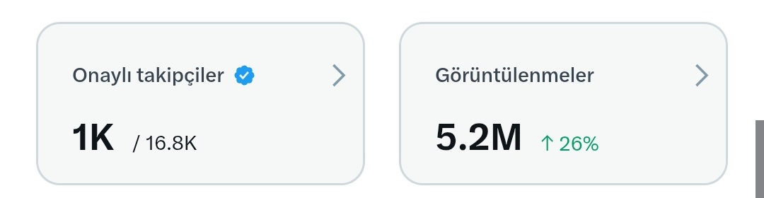 Selamün aleyküm borsacı emekçileri.
Bugün ekran açıp hisselerimizin önemli destek ve dirençlerine bakalım.
Bu arada #Mavitik akımında aktif olamama rağmen takibe değer dostlarada teşekkür ederim :))
Performans olarak zirvelere kadar devam. 17 k takipçiye gelmişiz.👏
#Borsa #Bist