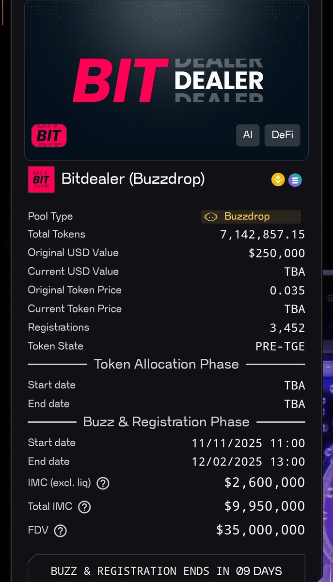 StarMeta_X's tweet photo. @bitdealernet is the gift that keeps giving! 
 
But my @KaitoAI fam already yapping daily needs to know they are missing half the alpha.

The #BITDEALER campaign is also LIVE on @Chain_GPT InfoFi layer @ChainGPT_Pad!

Simply Connect your X to earn Buzz points and climb the leaderboard for a share of $250K worth of $BIT.

#KAITO rewards plus #ChainGPT rewards equals double win. 🤝

⏳ 9 Days Left!

Get in: 👇
 https://t.co/wgKuC0rknK

gBIT