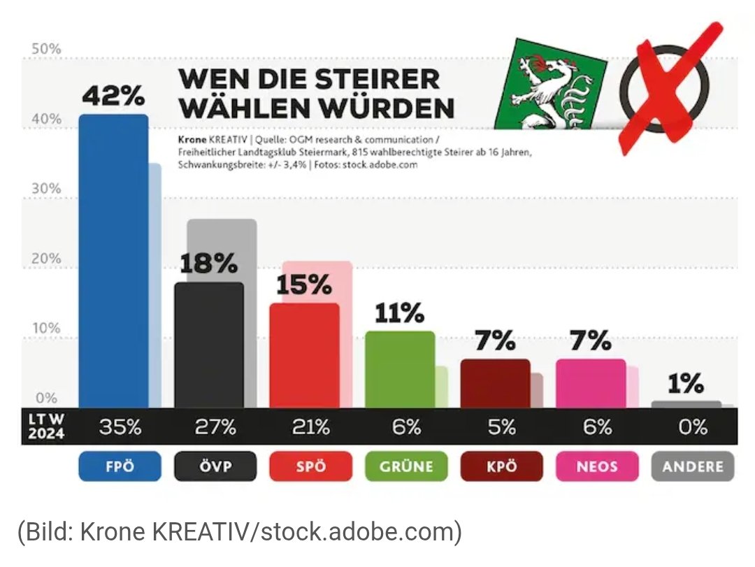 Maximilian Krauss tweet media