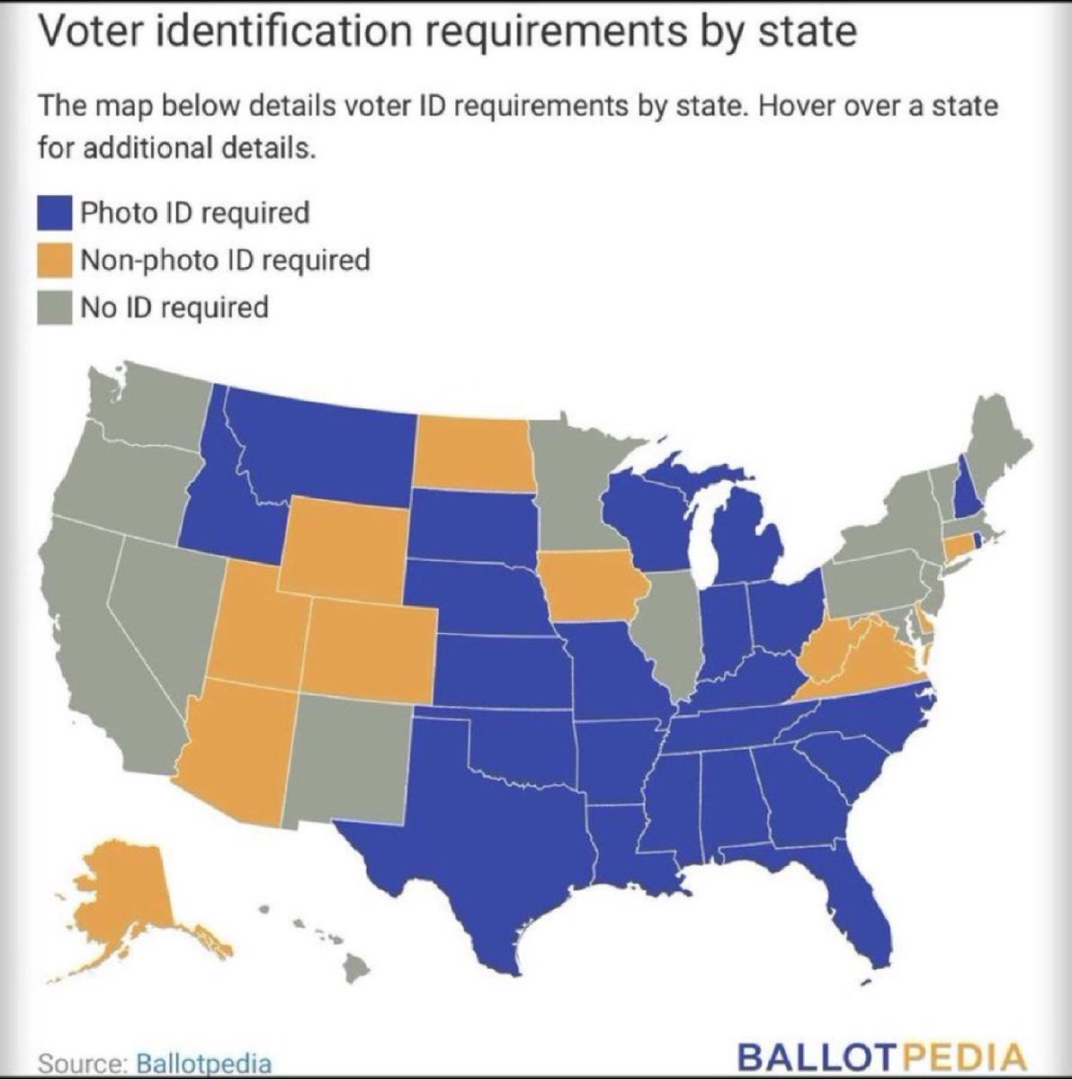 Voter ID laws by state.

Every state should require a Photo ID.