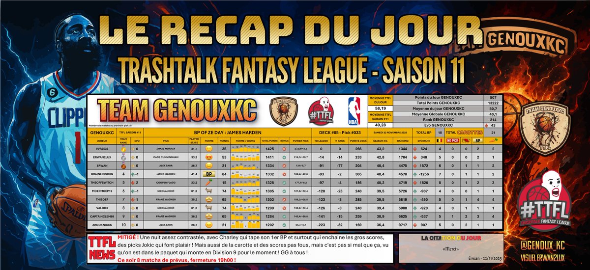 Pick #033 - Deck #05 #TTFL

J'avais perdu un E dans l'histoire, donc revoila le recap du jour !
