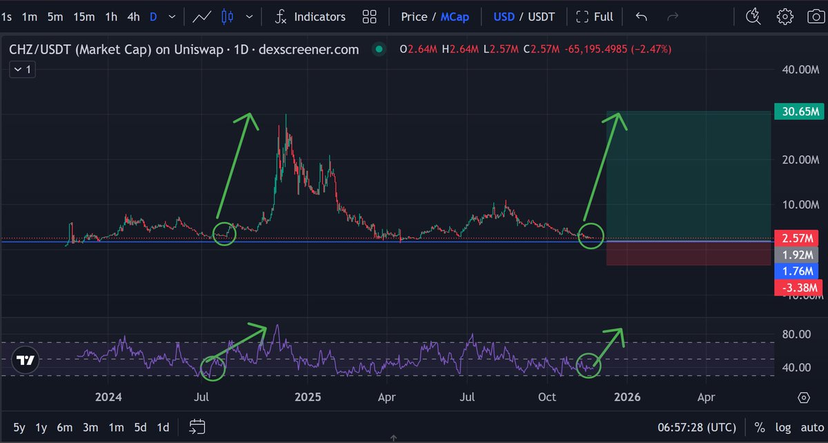 Silent Whale 🧬 tweet media