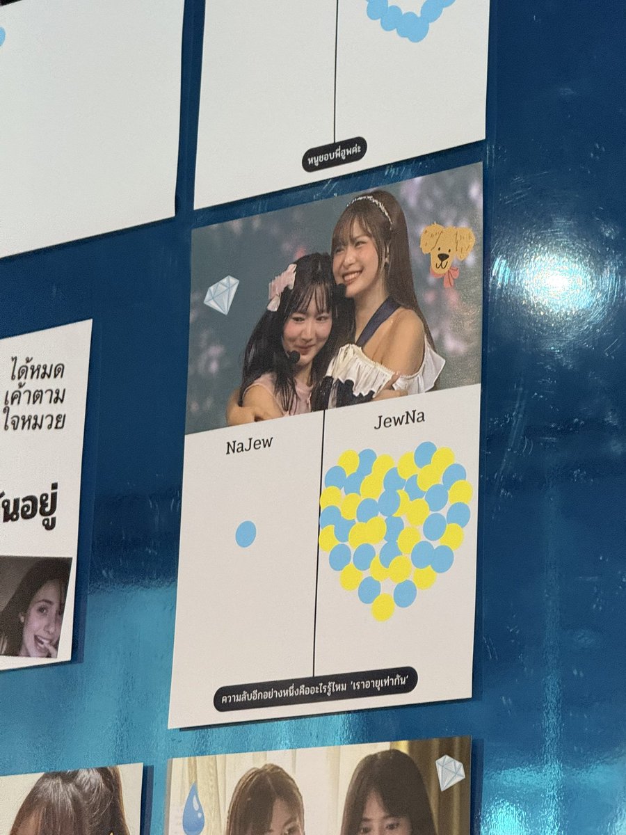 birthbutw's tweet photo. พวกจิวนาโกงโหวตปะ https://t.co/vgCmuQucvo