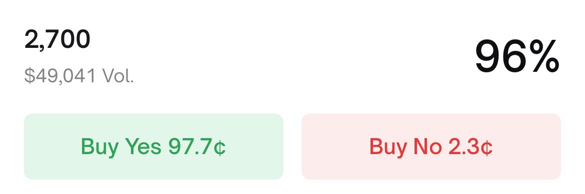 gm gm, easy few % on <a href="/Polymarket/">Polymarket</a>