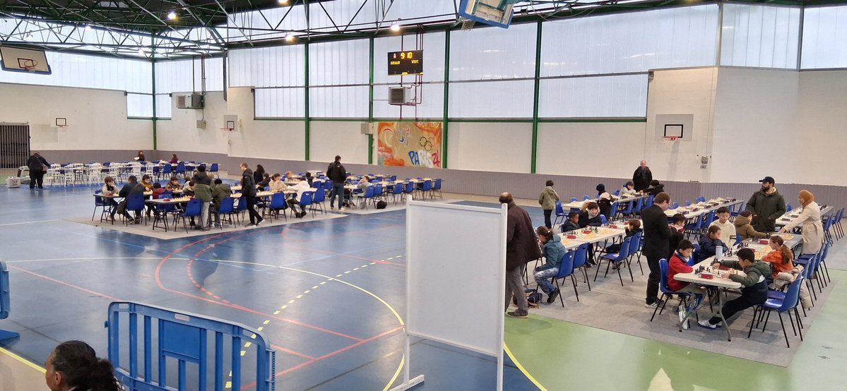 Ils sont oú les pc dans la lan ?