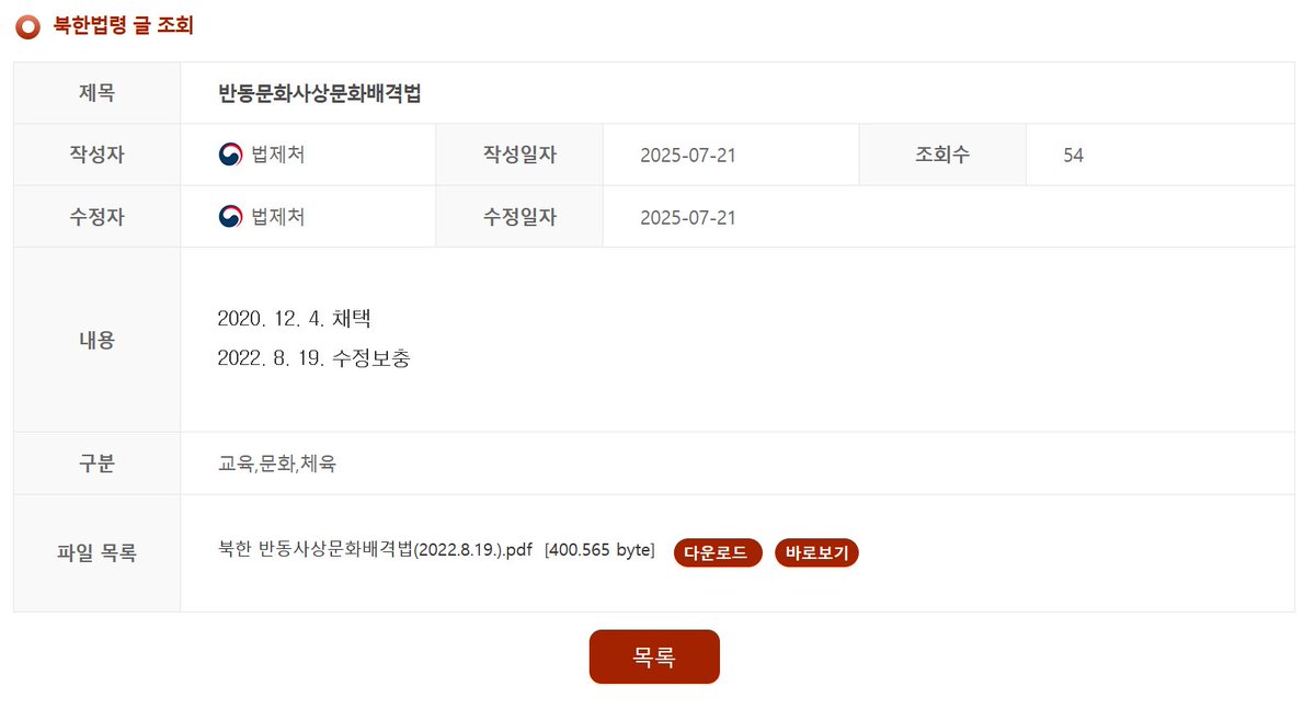 NKResearcher's tweet photo. The South Korean government is operating a single public database on #NorthKorean law, https://t.co/QisnCrbIOk. After the intelligence service published the Law on Rejecting Reactionary Culture &amp; Ideology in Oct 2024, it took them until July 2025 to add it to the database. https://t.co/jLGqjBM40g