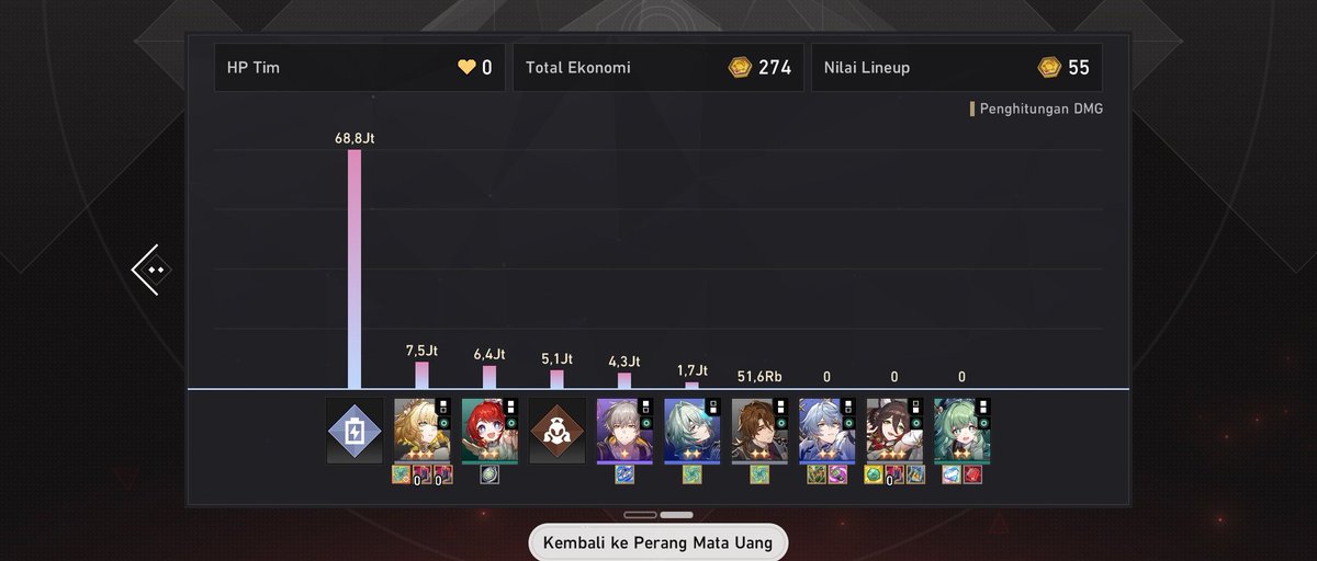 aschakura's tweet image. Game kontol ini jancokkkl