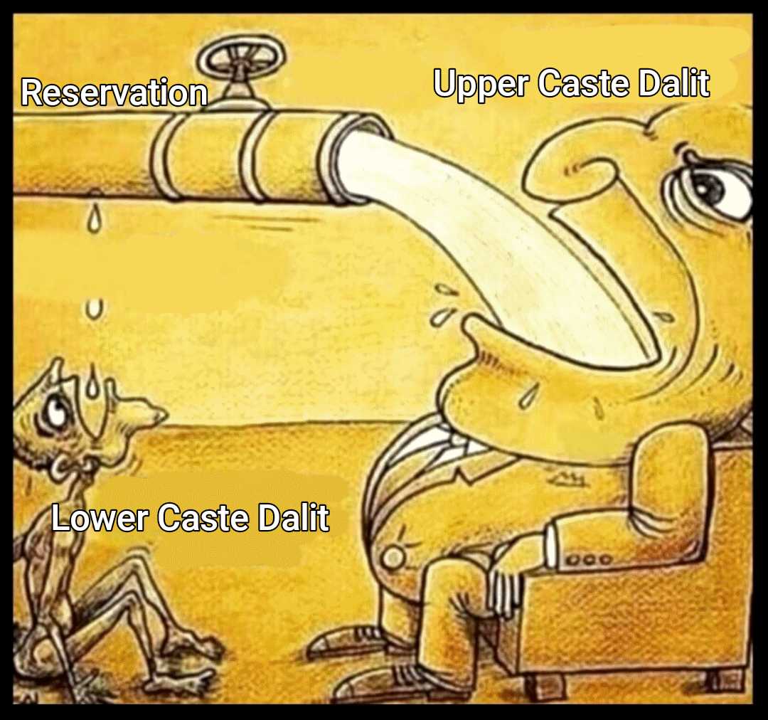 casteobession's tweet image. Just common Facts in India 💯