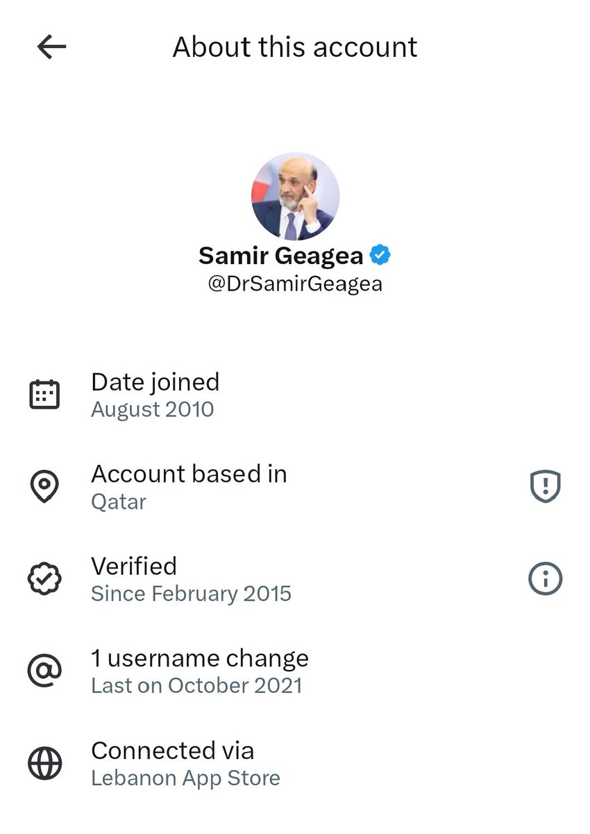 ملاحظين متلي انو من بعد ما صار في accounts based in في حسابات كتير اختفت و على فكره سمير جعجع طلع من قطر