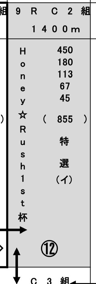 hinanakase's tweet image. 【Honey⭐︎Rushお知らせ📢】
来年Honey Rush20周年なので、まずは前夜祭‼️
オグリキャップの地の笠松競馬場で冠レースを行います！

「Ｈｏｎｅｙ☆Ｒｕｓｈ１ｓｔ杯」
12/3(水)　第９レース　14：55発走になります。
kasamatsu-keiba.com/news/detail/11…