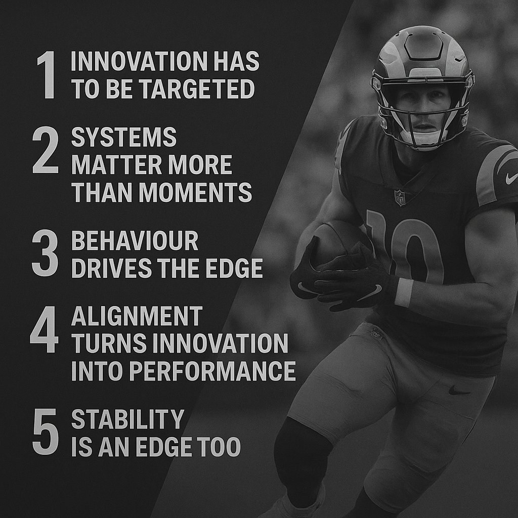 FutureEdgeSport's tweet image. Why targeted, measured innovation matters. Some key lessons from the Netflix series - America's Team 

For the full article, follow this link...futureedgesport.com.au/blog-1