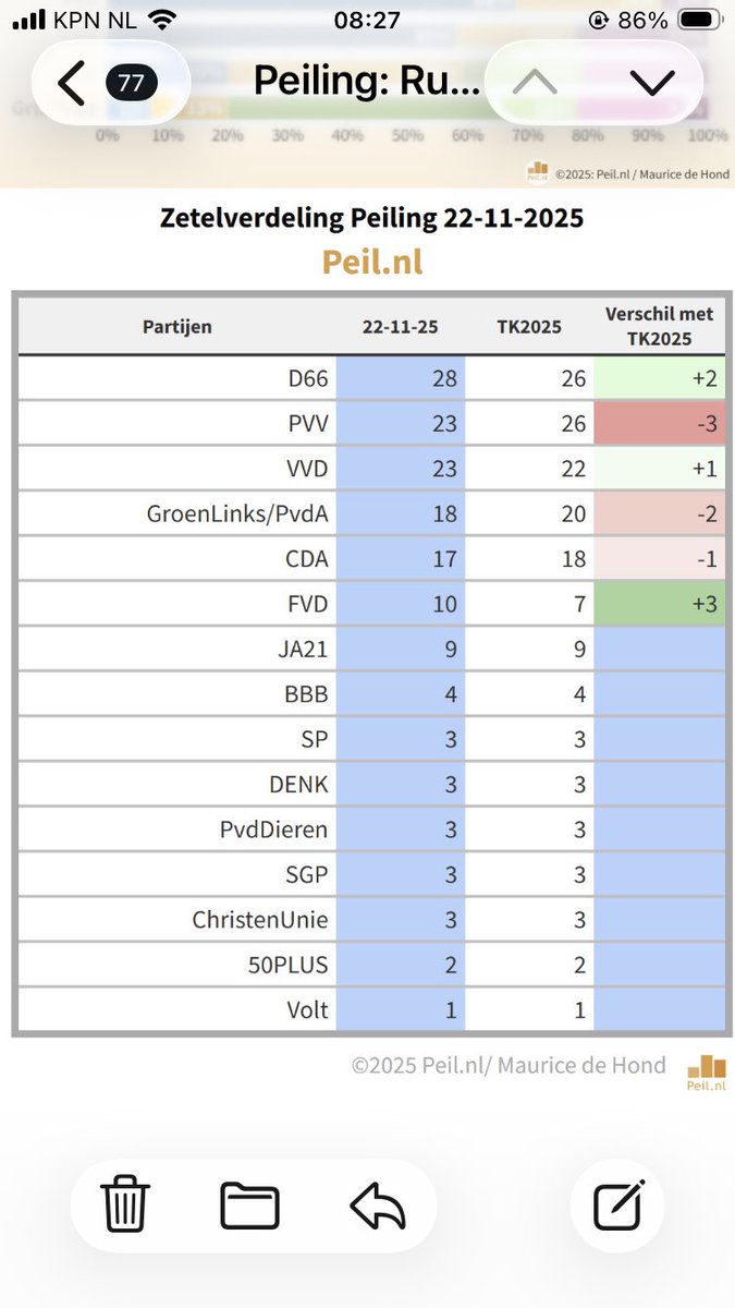 HelloFrances1's tweet image. Goedemorgen!