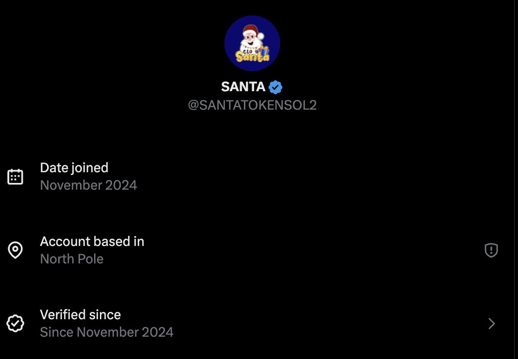 Santa is real! Coming from the North Pole! 
Happy Sunday!