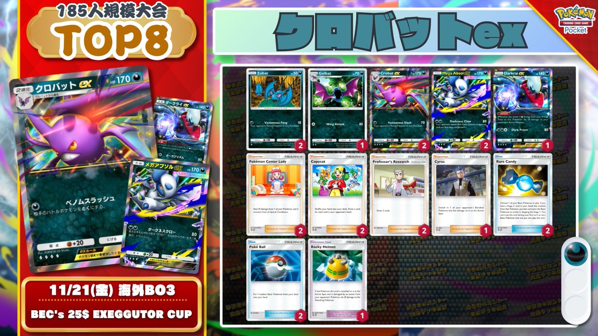 ポケポケ #デッキ紹介B1 『クロバットex/メガアブソルex』 185人参加の