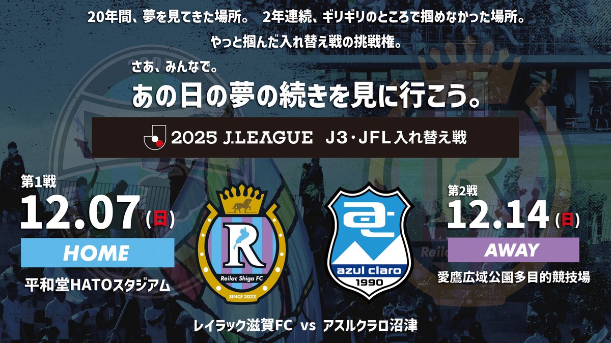 📢 入れ替え戦 出場決定🔥
レイラック滋賀FCはアスルクラロ沼津（J3・20位）とのJリーグ J3・JFL 入れ替え戦への出場が決定しました！
#レイラック滋賀 #滋賀にJリーグを #Jリーグ

【試合日程】
■ 第1戦（ホーム） 12/7(日) @ HATOスタ
■ 第2戦（アウェイ） 12/14(日) @ 愛鷹