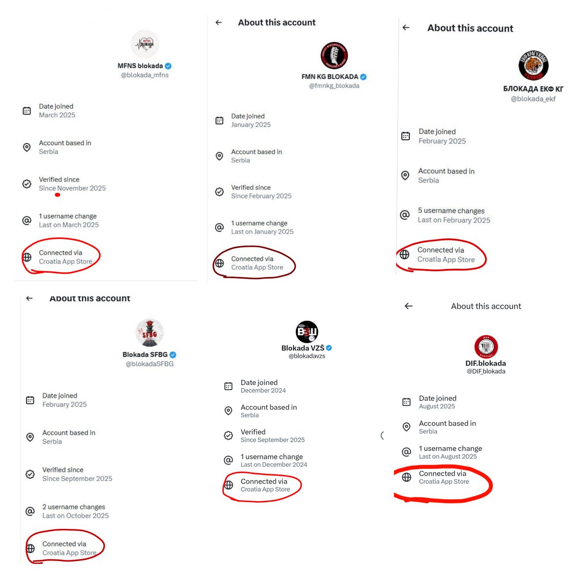 Svi studentski nalozi napravljeni su u Hrvatskoj... 🤦‍♂️

Nadam se da vam je sada jasno zašto tu nikada nije bilo zdrave političke misli, već isključivo pokušaji da se izazove haos na ulici.

Upravo je ovo razlog zbog kojeg se u politici nikada nikome ne daje blanko podrška. 🤷‍♂️