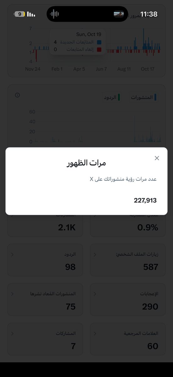 ahmed_al_hamdan's tweet image. analytics.x.com

رابط يتيح لك معرفة جميع تحليلات صفحتك على تويتر 

عدد الزبارات الملف الشخصي
ومرات الظهور 
وعدد الرتويت 
وعدد الاعجابات
واشياء عديدة 

عدد رؤية منشوراتي 227 الف و 913