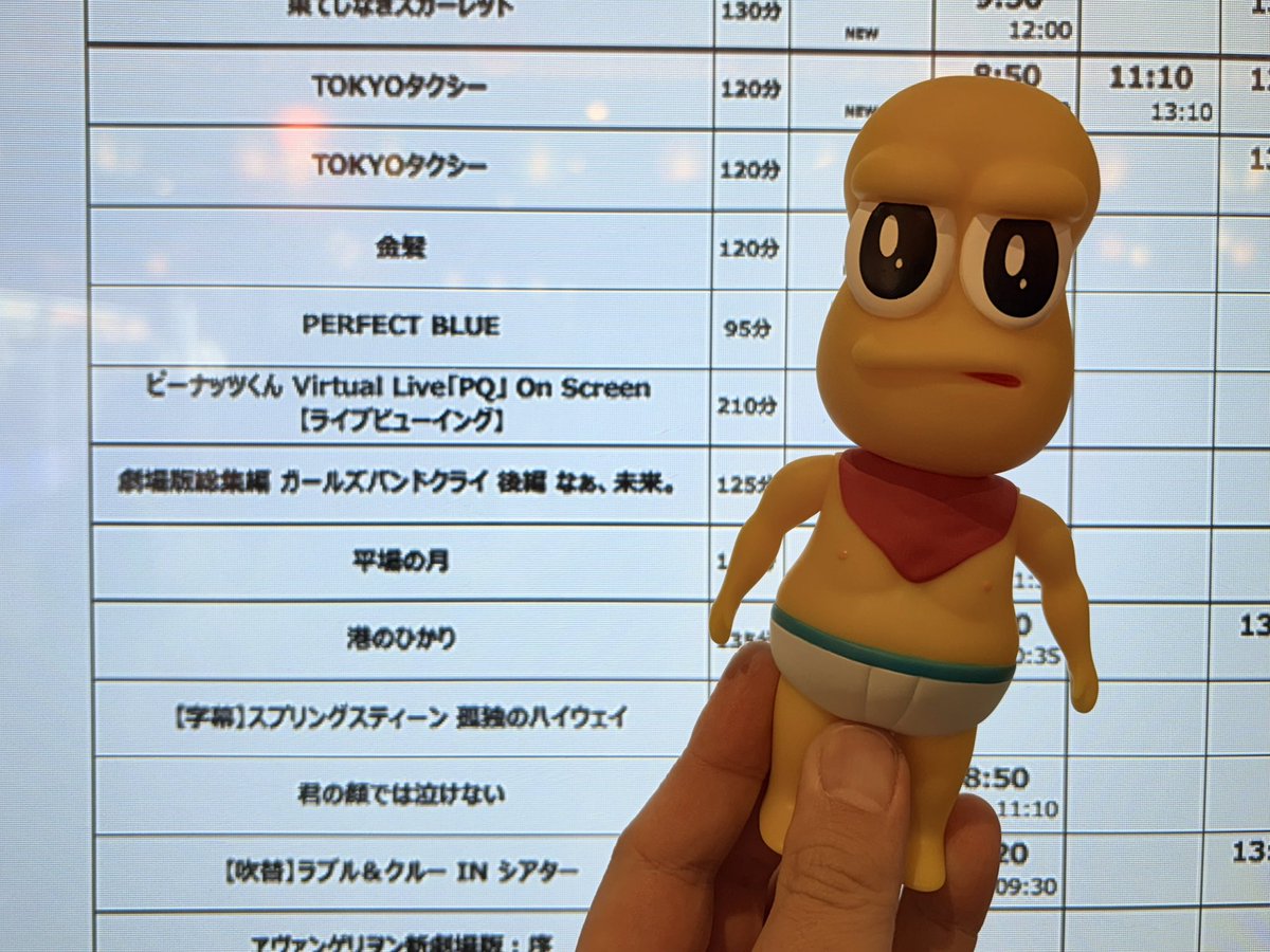 【新品未開封】ピーナッツくん ソフビ フィギュア イツキ (@peanutskun72) / Posts / X