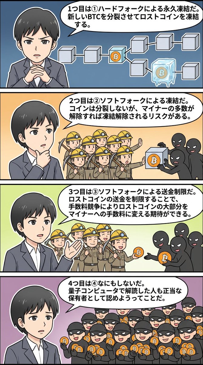 全財産リップル@資産1000兆円リップラー、一億総リップラー (@tanaka_bot_xrp) / Posts / X