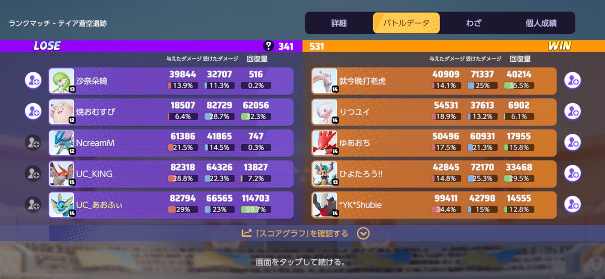 こっからこっから！頑張れ自分っ
あとしゅびーさん敵で当たったけどやっぱうまかったなー！
またリベンジ楽しもうっ
