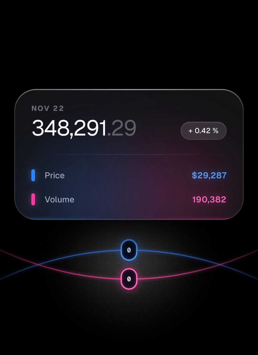 LiquidNetworkOG's tweet photo. @LynelSkroll Got Gemini 3 to clone this, here’s the result. https://t.co/hrxZGvqDxq