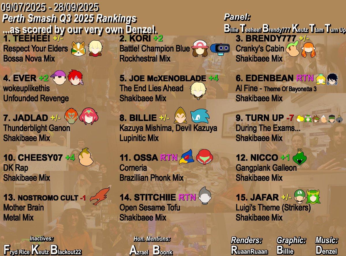 Perth Smash tweet media