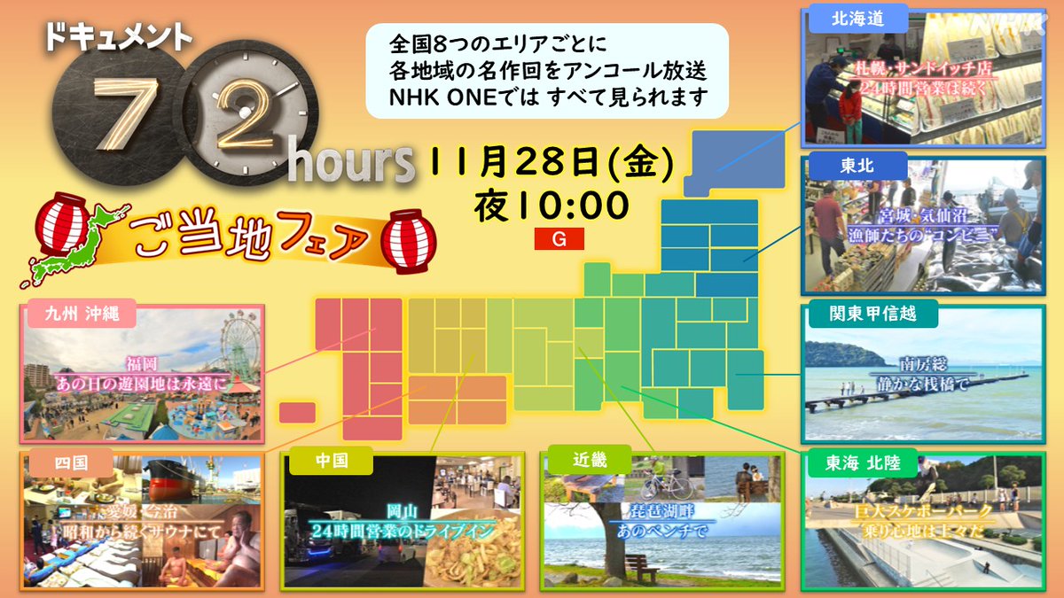nhk_72HR's tweet image. みなさんの暮らす地域では、
何が放送されるでしょうか？😏

今週28(金)夜10:00の #ドキュメント72時間 は｢ご当地フェア｣！🗾各地域が舞台の名作回🏆を全国8つのエリアごとにアンコール。#NHKONE ではすべて見られます！

#72時間ご当地フェア