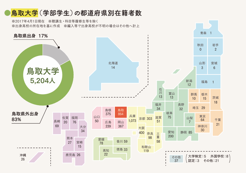 98 私の国公立大 合格作戦 98 私の国公立大 合格作戦 本