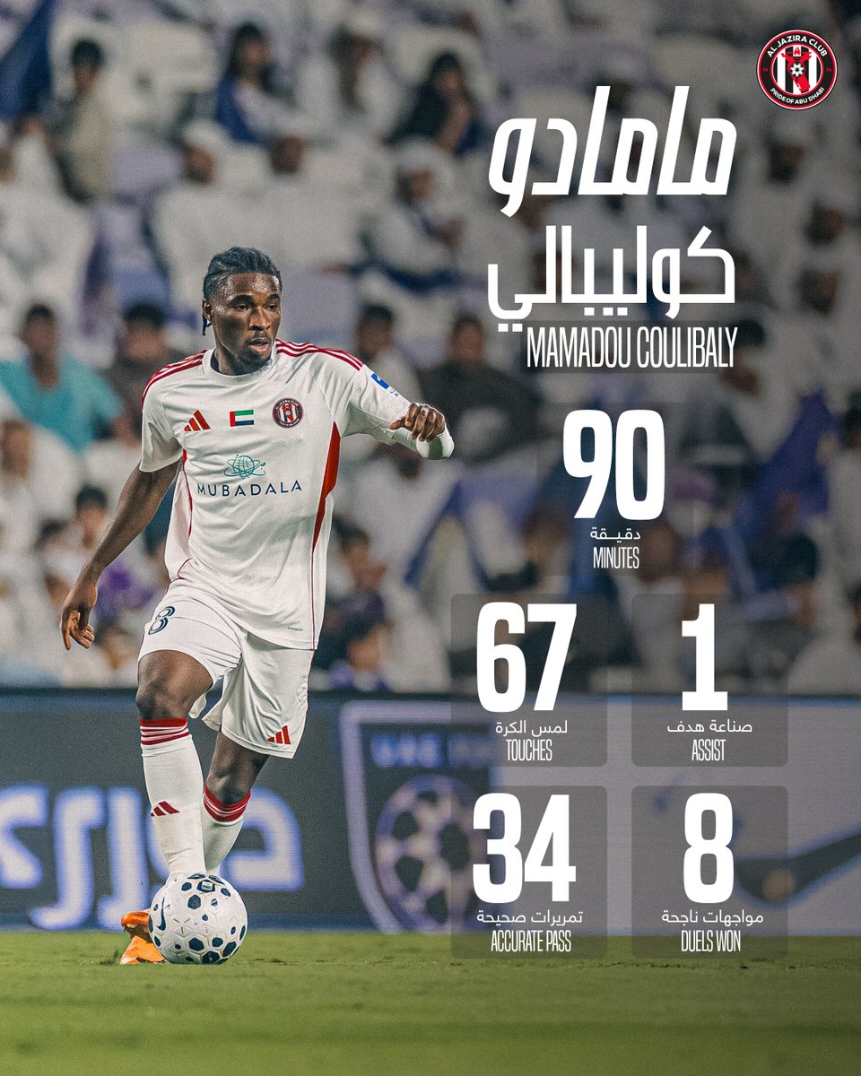 AlJaziraFC_EN's tweet image. A standout display from Coulibaly in last night’s draw 🆚 Al Ain 💫📊

#AJC