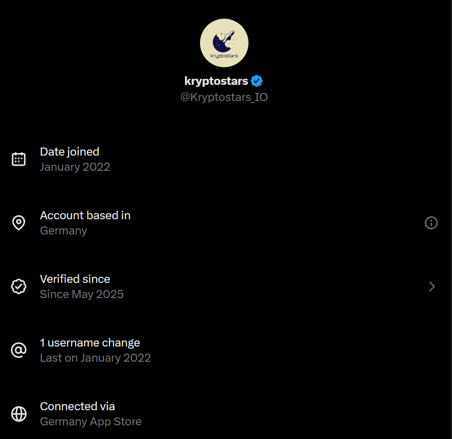 Kryptostars_IO's tweet photo. Das neue X Feature wird mir heute ständig im Feed angezeigt und ich musste bei mir selbst mal schauen. Alles in Ordnung würde ich sagen 😀 @X #xfeed #userprofile https://t.co/FfeKobGLmK