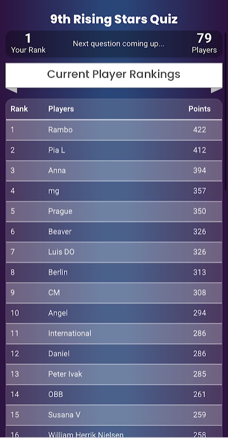 RamanishR's tweet image. Humbled to be named Audience Winner of the 9th @EACTS MCS Rising Stars Quiz! 

Tough competition but delighted to top the audience leaderboard. Huge thanks to @EACTS for an excellent summit in Berlin and sponsoring my entry to the 10th MCS Summit in Amsterdam! 

#EACTS #MCS
