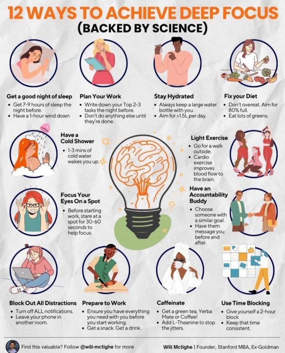 NextLevelBiz's tweet photo. 12 ways to achieve deep focus https://t.co/rfTcUX8mhw