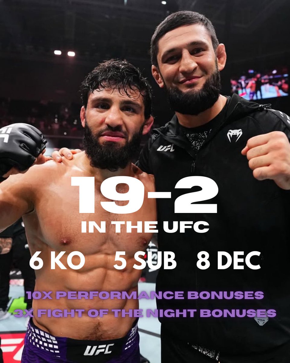statforge_'s tweet image. Some fighters chase wins, these two chase domination. Everyone else? Collateral… 🪦

Will we see them hold belts simultaneously next year? 💭 

#UFCQatar #ArmanTsarukyan #KhamzatChimaev