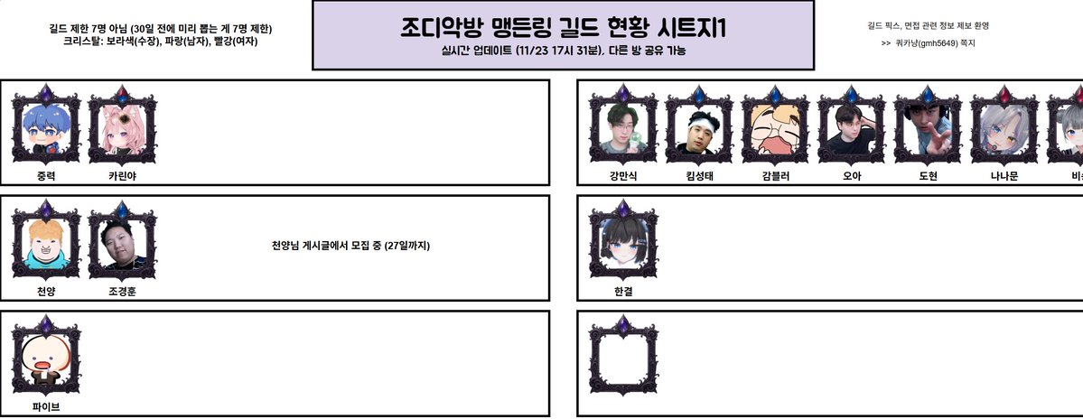 아 어떡해 파수장이래.. 파이브 수장이레에에엨!!!! 
미친것같아.. (positive)