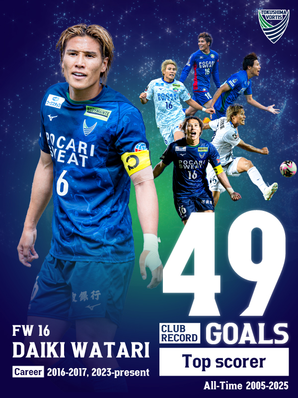 渡 大生 (@14which) / Posts / X