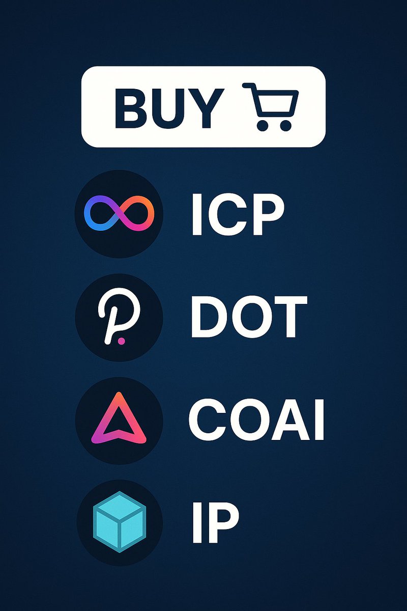 Which is set for the next bull 🐂 run

$ICP                  #ICP
$DOT               #DOT
$COAI             #COAI
$IP                   #IP

#CryptoCommunity #cryptobear #Crypto